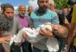 İsrail’in Gazze Şeridi’ne Yönelik Devam Eden Saldırganlığı Sonucu Şehit Ve Yaralılar