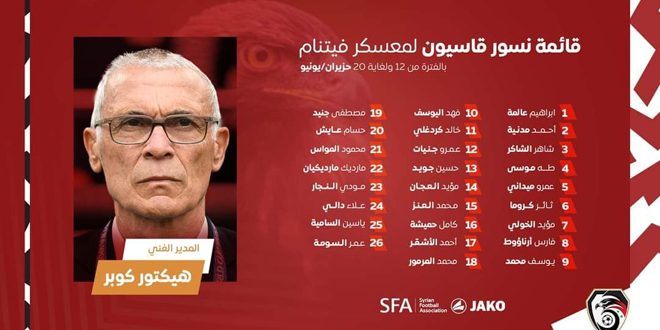 الإعلان عن قائمة لاعبي منتخب سورية لكرة القدم في اللقاء الودي مع فيتنام